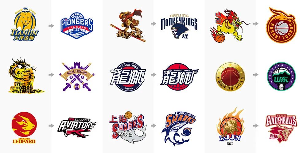 翻修球场，“连滚带爬”为的是“从从容容”（球场翻修：此刻忙乱，只为日后从容）